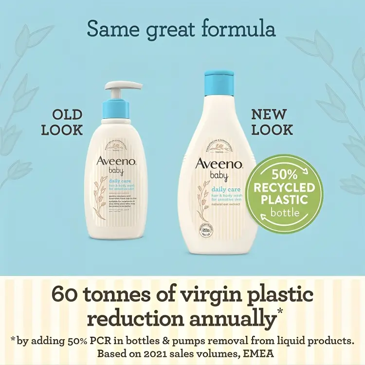 Aveeno Baby Daily Care Cleansing Hair & Body Wash 250ml - Gentle Comfort for Sensitive Skin 4