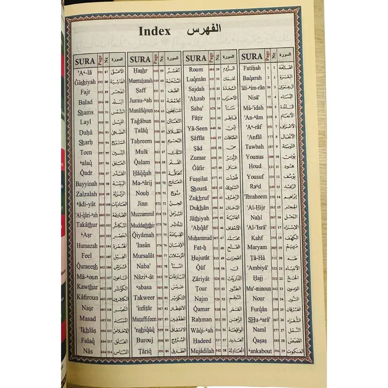 Tajweed Quran with English Translation and Transliteration (Random Colour) Hard Cover 2