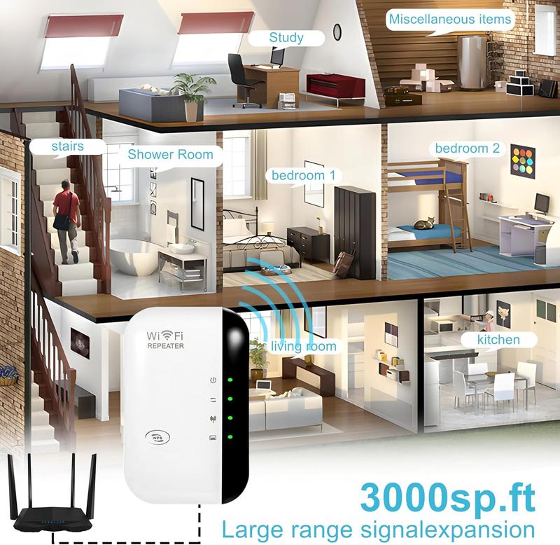 Product Introduction of WiFi Extender Booster, Internet Coverage Up to 3000 Sq.Ft! Works with 45+ Devices & Features Easy Setup,2.4GHz Band WiFi Extender, LAN Port,UK Plug 9