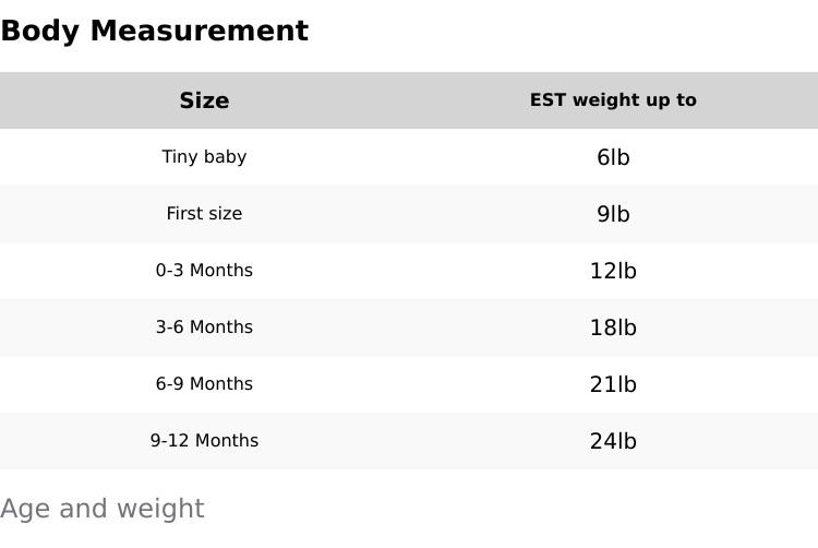 Product Introduction of Baby Bat Sleepsuit Unisex Boy Girl 0