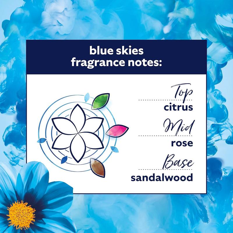 Comfort Blue Skies Fabric Conditioner with Stay Fresh technology for 100 days of freshness + fragrance* 160 washes (4.8 L) 4