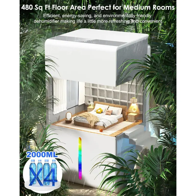 2025NEW-Dehumidifiers, Portable Dual-Core Dehumidifier for Home, Bedroom, Bathroom & Wardrobe, Auto Defrost Function, Water Full Protection, Ultra Quiet Small Dehumidifier for Drying Clothes and Damp Spaces 3