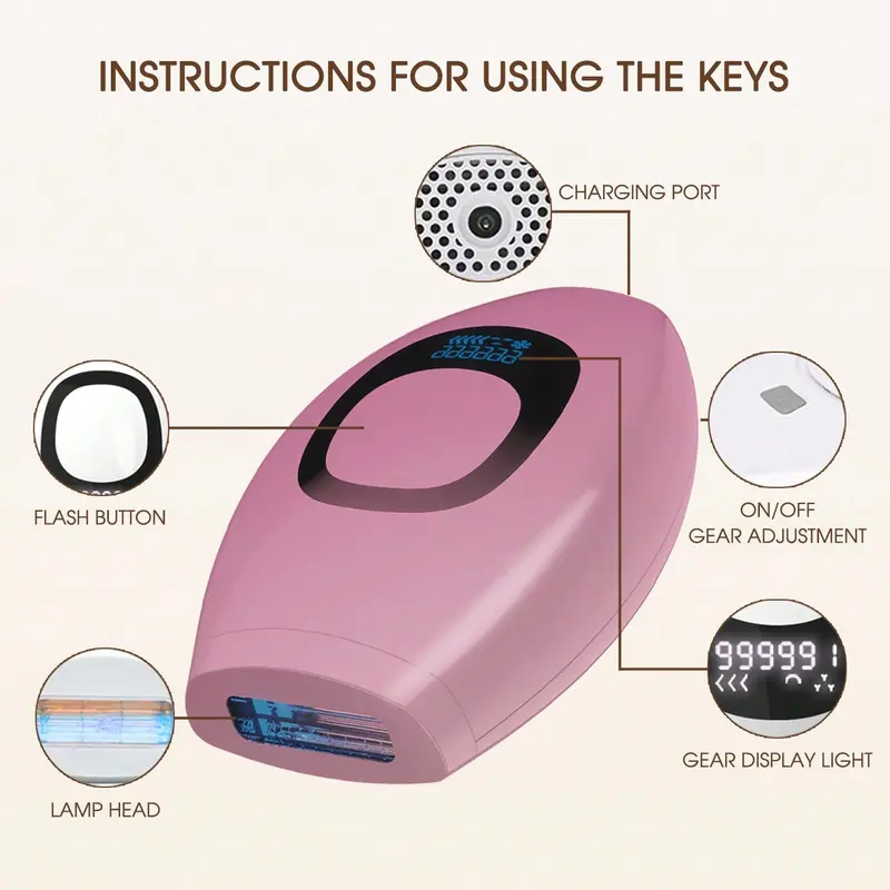 IPL Laser Hair Removal At Home for Women Men, 999,999 Flashes Hair Removal Device on Facial Legs Arms Bikini Line Comfort Adjustable Epilator Gentle hairremoval 7