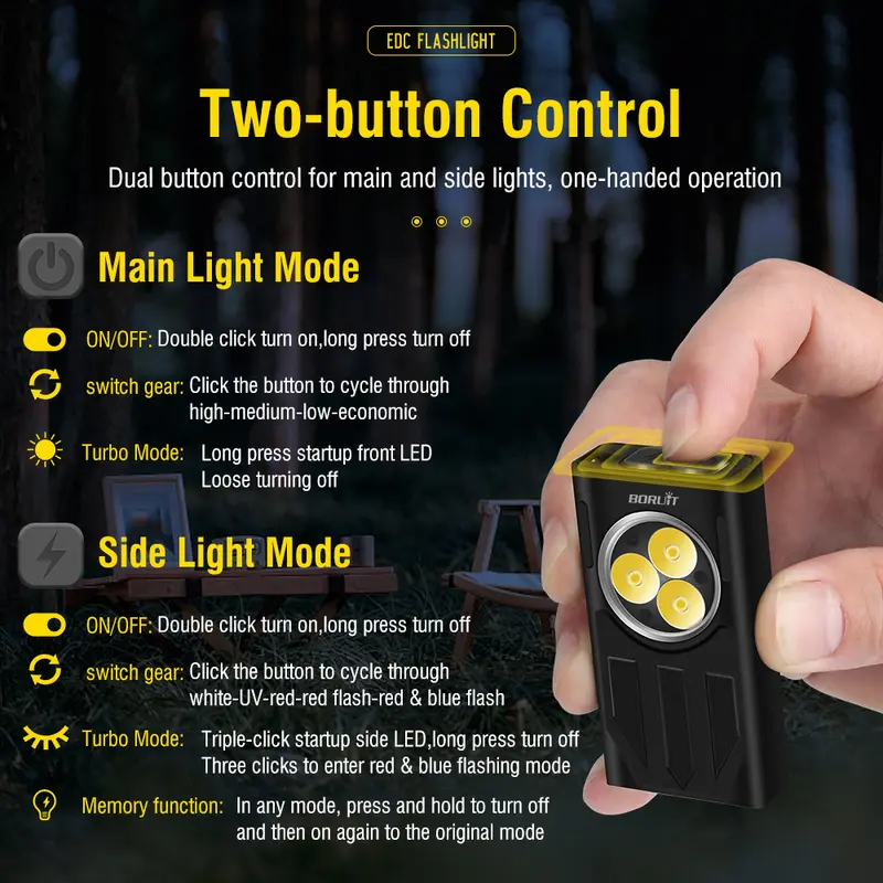 1100LM 3LED Mini EDC Flashlight Keychain Super Bright UV Torch Work Pocket Light 3