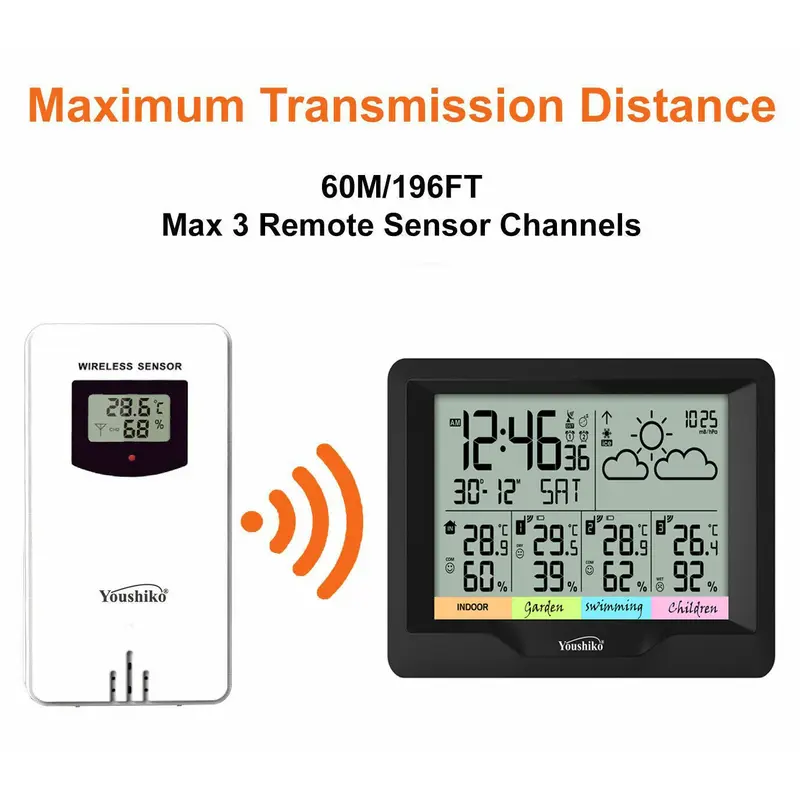 Youshiko YC9343 (Official  UK Version), with 3 x Wireless Sensors Weather Station Extra Large, Radio Controlled Clock 5