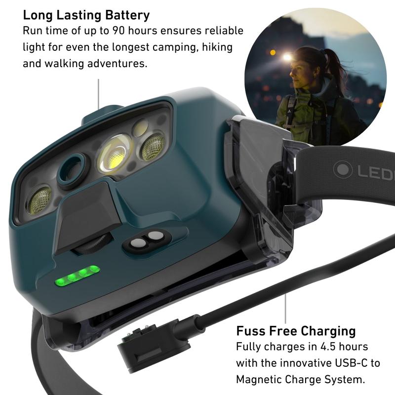 HF8R CORE Rechargeable Head Torch 6