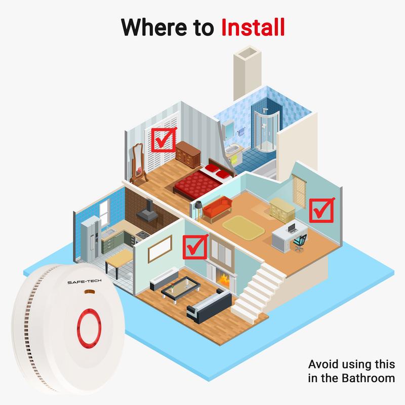 Standalone Smoke Alarm with 10 Years Tamper-proof Battery 6