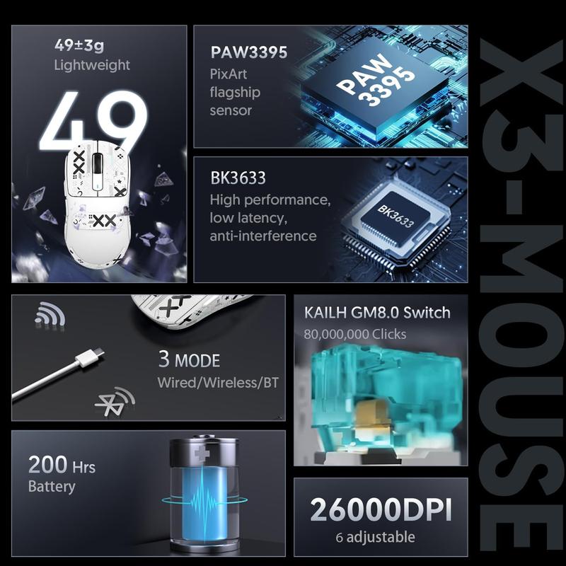 ATTACK SHARK X3 49g SUPERLIGHT Mouse with Tape, PixArt PAW3395 Gaming Sensor, BT/2.4G Wireless/Wired Gaming Mouse, 6 Adjustable DPI 26000, 200 Hrs Battery, Office Mice for Win11/Xbox/PS/Mac 4