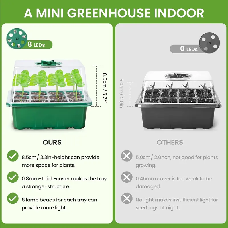 Seed Trays with Grow Light, 5 Pack Seed Trays with Lids, Propagators for Plants with Adjustable Lids and Clear Cell Tray, Propagator with 8 Full Spectrum Led Lamp Beads, For Indoor Plants, Green 2