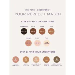 tarte shape tape concealer Foundation Makeup Matte Flawless Friend Oil 4