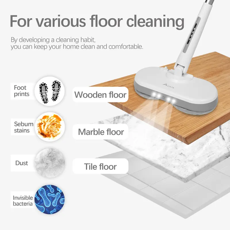 Cordless Electric Mop with Detachable Water Tank & Headlight - Quiet Rechargeable Hard Floor Cleaner for Tile, Hardwood, Laminate - White 7