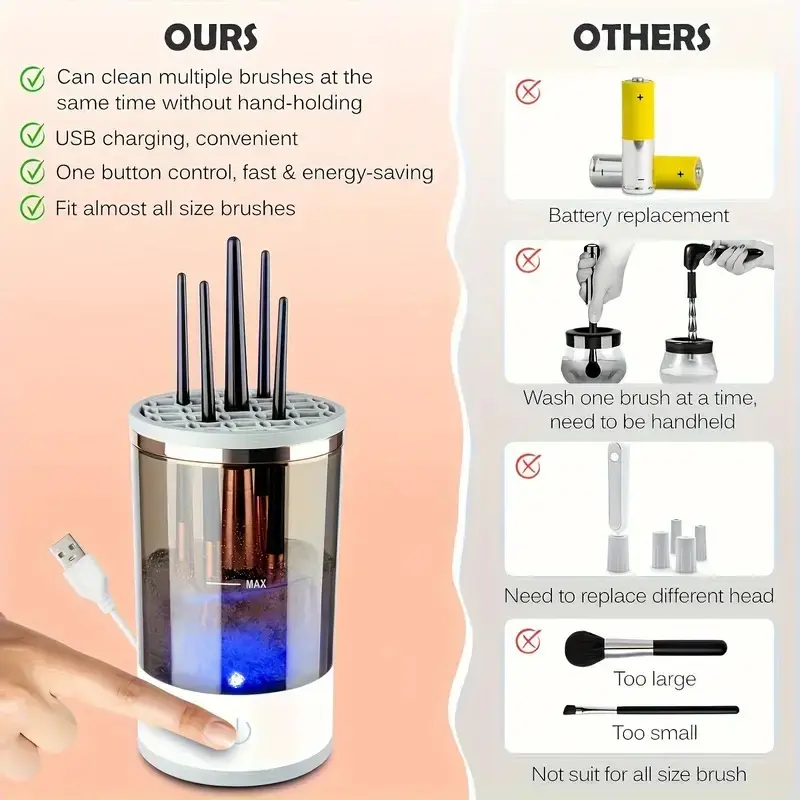 2 in 1 Multifunctional Upgraded Automatic Electric Makeup Brush Cleaner, Great Christmas Gift for Women Cleansing makeup brushes Cosmetic eco  tools new  make makeup  brush makeup  brush  cleaner 2
