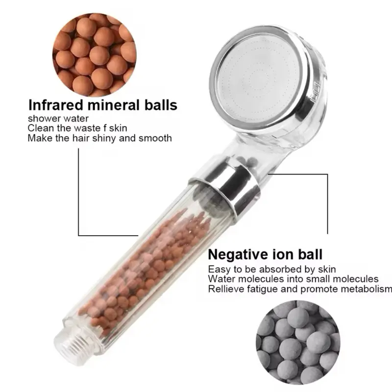 New Shower Head 3 Mode High Pressure 40% Water Saving Filters Adjustable Ionic 2