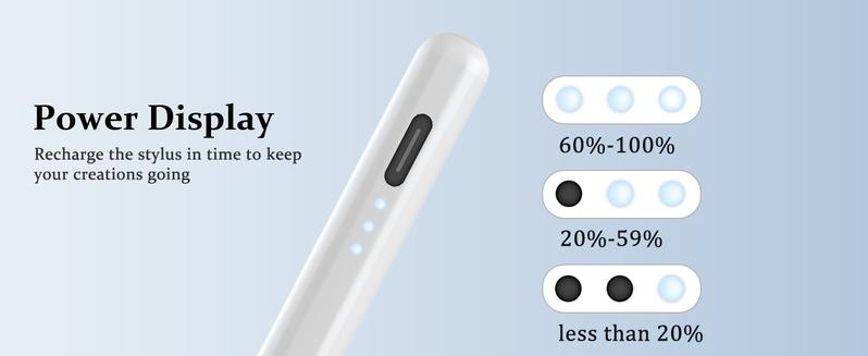 Product Introduction of Stylus Pen for iPad, Apple Pencil W/Palm Rejection&Tilt, 13 Mins Fast Charge, MEKO iPad Pencil for iPad 6-10,iPad Pro11/12.9"/M4,iPad Air3/4/5/M2,iPad Mini5/6 15