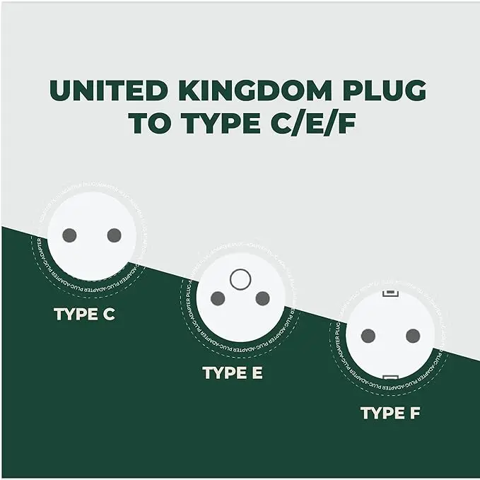 Pack of 5 Travel Adaptor 3 Pin to 2 Pin Type 1