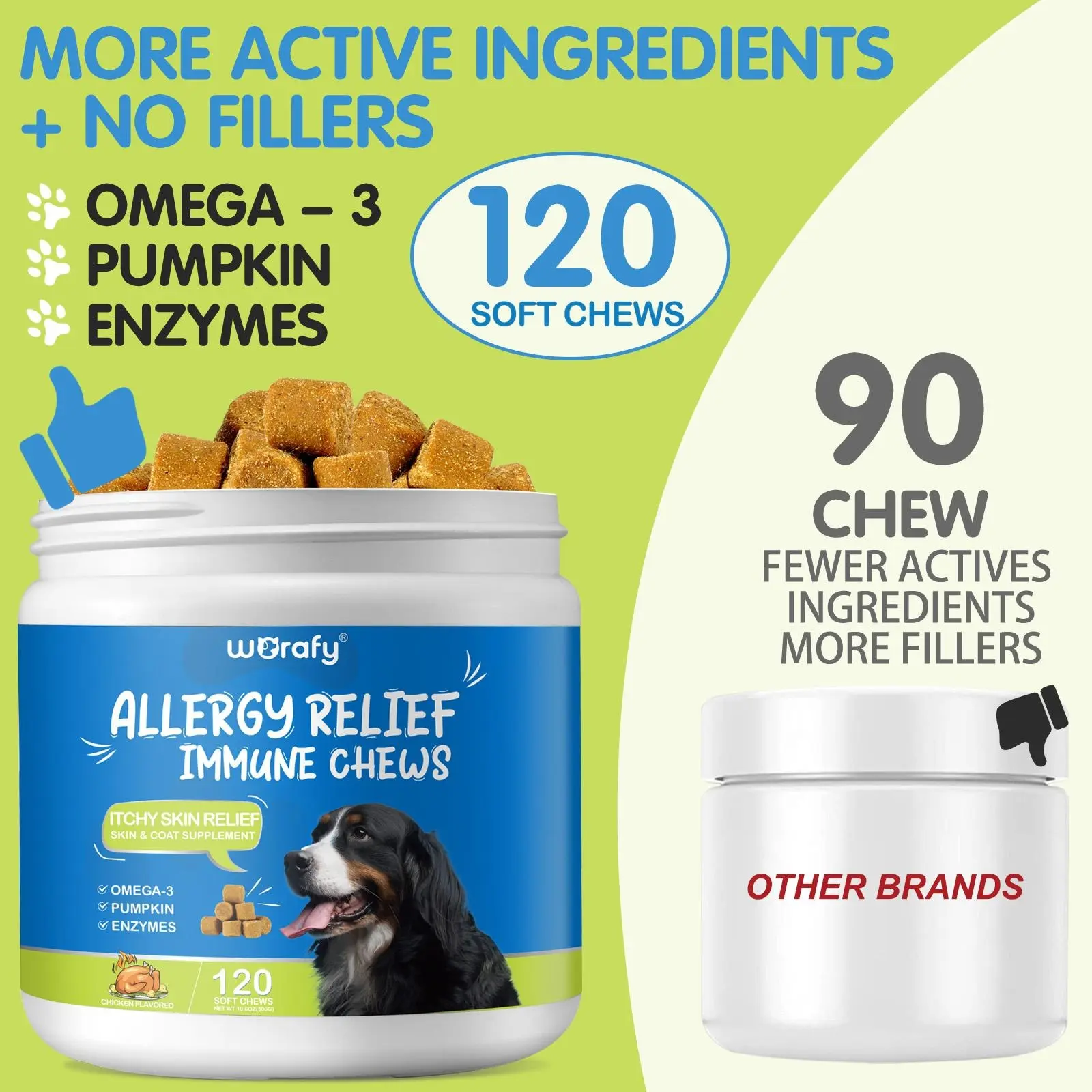 Worafy Allergy Relief Immune Chews for Dogs