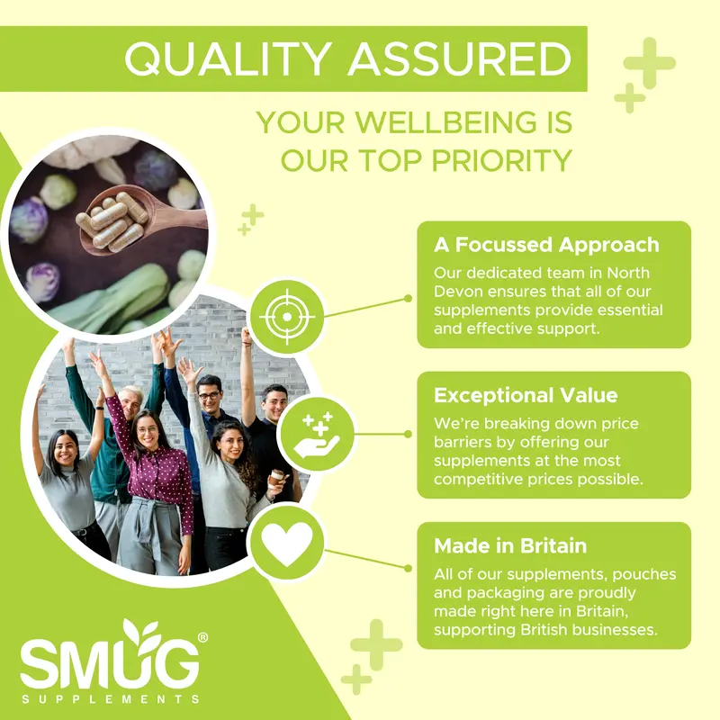 Magnesium Glycinate Complex British Made 5-in-1 by SMUG Supplements - 60 Capsules - Advanced Blend Combining Magnesium Glycinate, Citrate and Malate.  With Added Vitamin B6 and Zinc. 5
