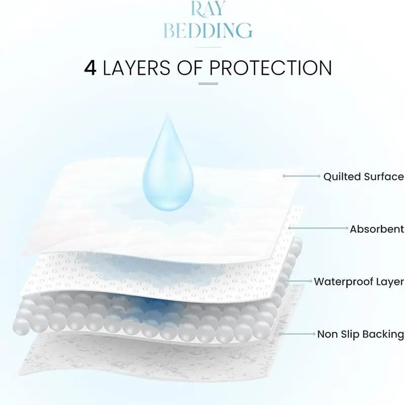 Quilted Mattress Protectors 100% Waterproof Super Soft Cosy Anti Allergy, Non-Noisy and Comfortable Fitted Style Made Of Microfiber Matress Protectors Bed Cover Available In White Colors Sizes ( Moses, Single, 4FT/Small Double, Double, King, Super King) 7