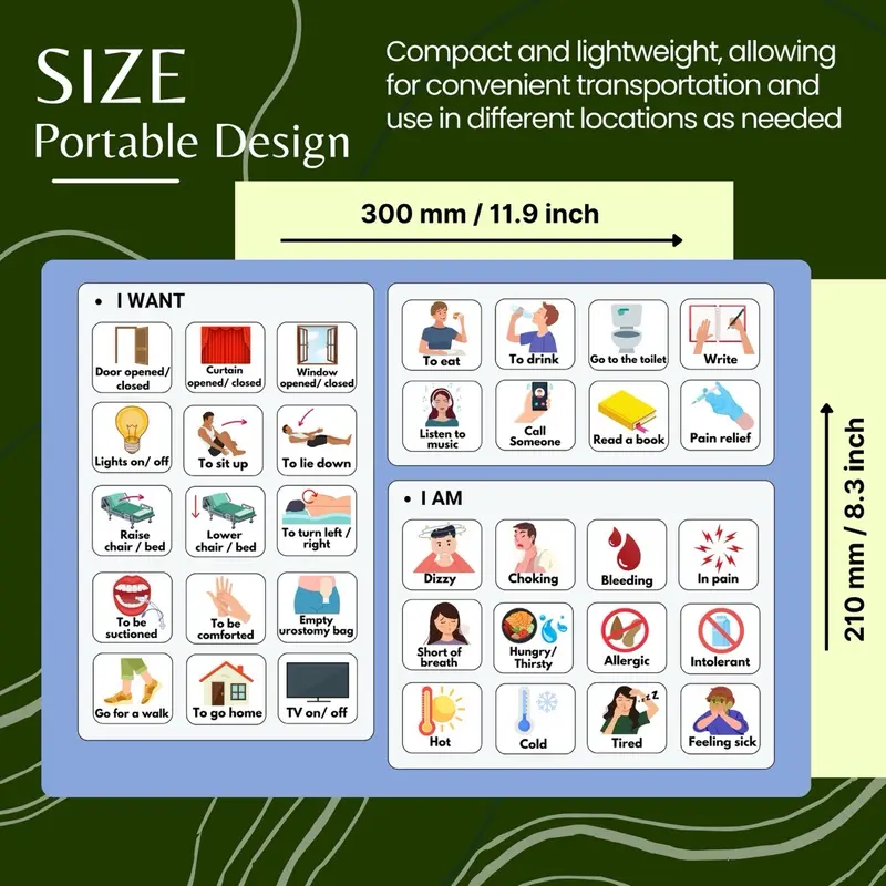 Communication Board for Non verbal Adults, Picture Symbol Communication Cards for Stroke Patients, Hospital and Care Home use 5
