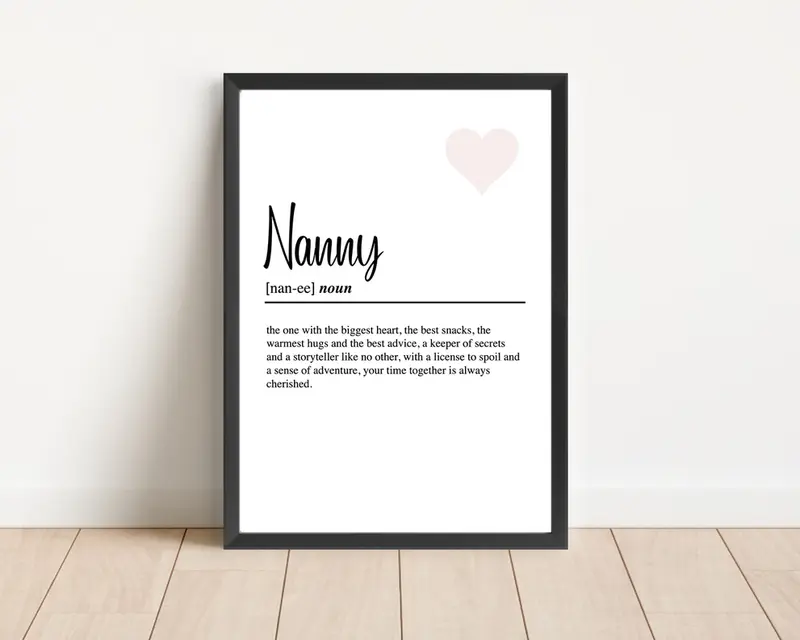 Nanny definition print wall art poster home decor gift PRINT ONLY etsy prints 0