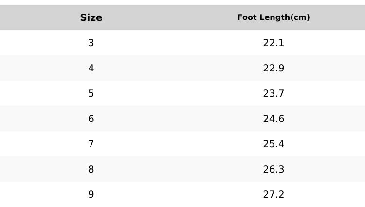 Product Introduction of Womens Chunky Sole Platform Boots Footwear 0