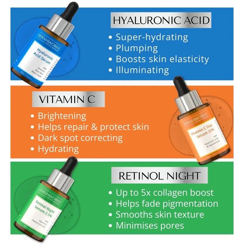 Men's Moisturiser Set with 3 Face Serums 2