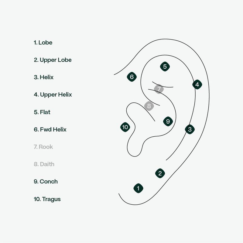 Three Points - Single 5