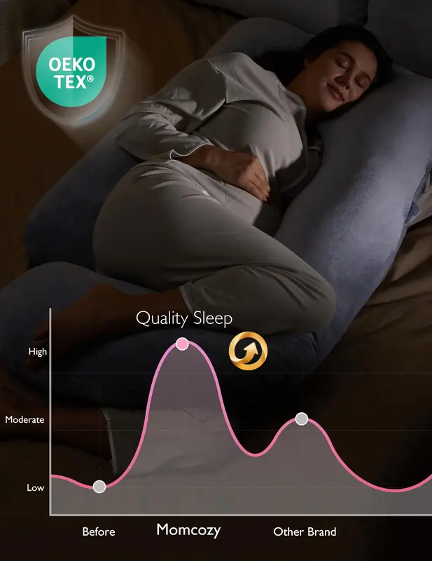 Pregnancy Pillows for Sleeping, U Shaped Full Body Maternity Pillow with Removable Cover - Support for Back, Legs, Belly, HIPS for Pregnant Women, 57 Inch Pregnancy Pillow for Women, Grey 6