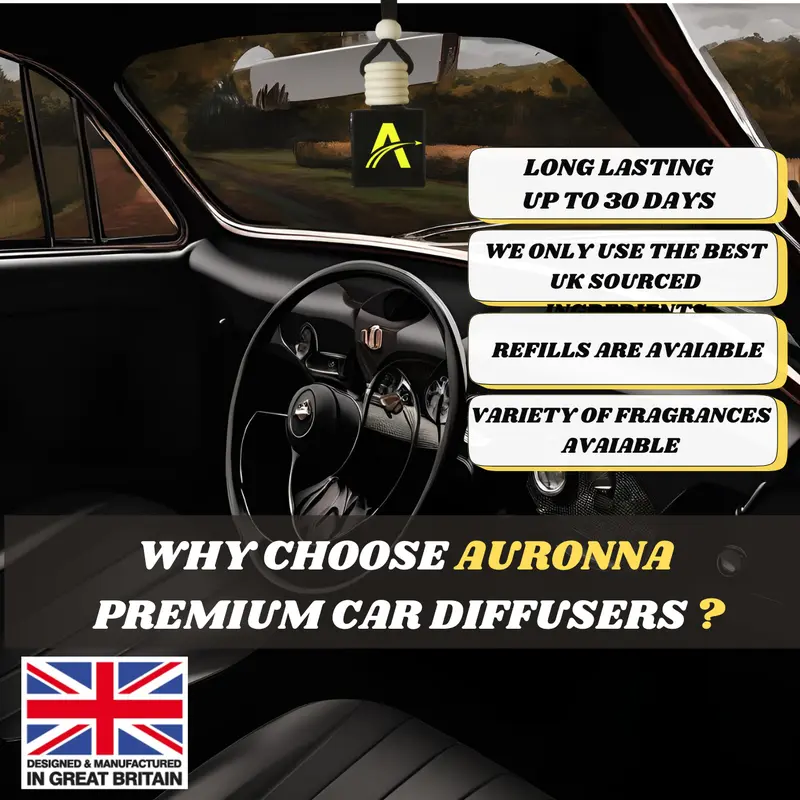 Auronna  Car Diffusers & Air Freshener Sprays  For Men & Women - Long Lasting Car Perfume - Wooden Cap & Cube Bottle With 8ml Filling - Spray Air Freshener - Highly Scented 3