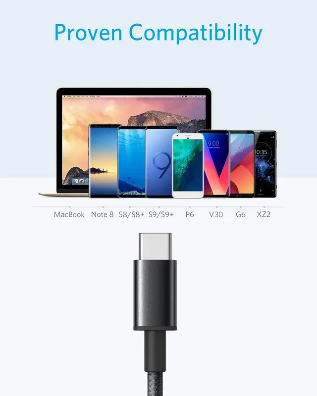 Type C Data Cable 1 Piece USB to Type C Fast Charging Cable, Universal Data Cable For Samsung, Huawei Xiaomi Devices Plastic TPU Waterproof Connection Waterproof TPU Plastic IDO type  Mobile Charger Electronic Plug fastcharging cable mobile charging 8