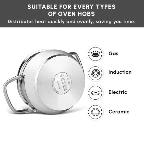 Karaca Emirgan 8-Piece Stainless Steel Induction Cookware Set, Silver Red 1