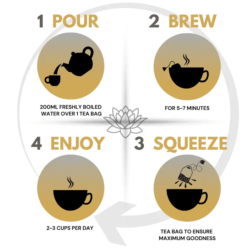 FLAT TUM-T Herbal Beverage, Cinnamon & Sweet Rose Petals, Natural, Marshmallow Root & Leaf body tea tummy 5