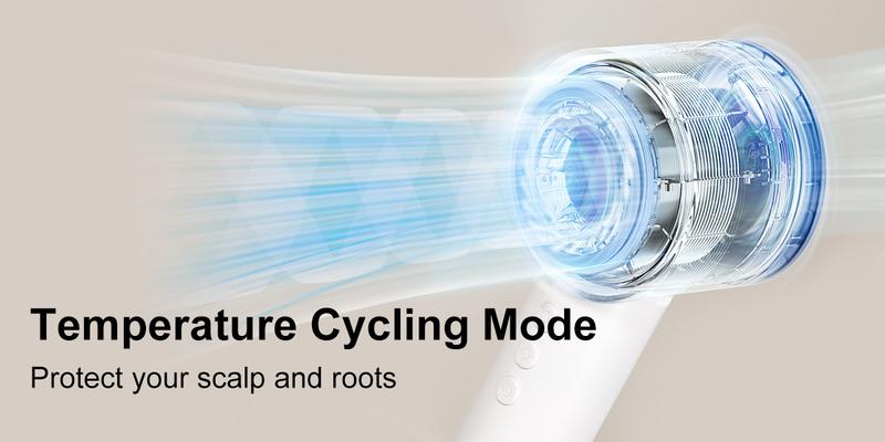 Product Introduction of ZYFEE Ionic High Speed Hairdryer - Salon Essential Quick Drying Hairdryer for Women & Men, Powered by 110,000 RPM Brushless Motor, Delivers 21m/s Drying Speed, Equipped with Low Noise, Temperature Control and Energy Efficiency 3