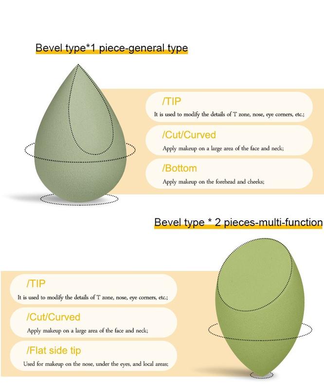 Makeup Sponge 7 Pcs Set for Liquid, Cream, and Powder, Enhanced Make Up Application, Ideal Gift,Multi-colored 5
