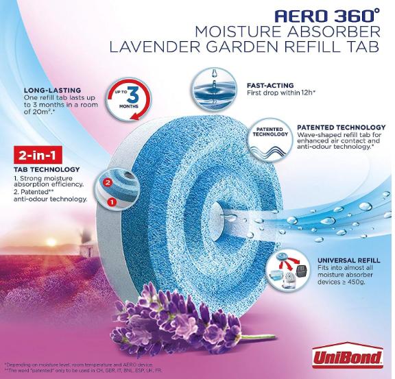 UniBond AERO 360° Moisture Absorber Lavender Dehumidifier, Condensation Absorbers, Twin Pack - 2 x 450g 3