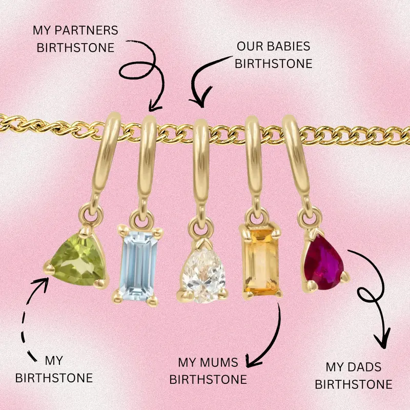 Mini Birthstone necklace 1