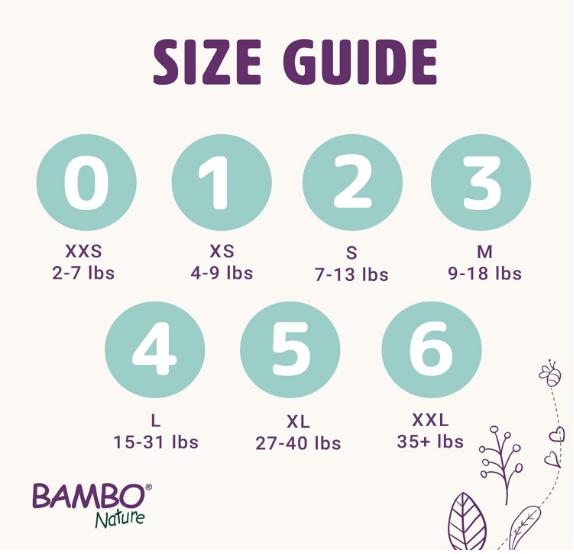 Nature Premium Eco Nappies, Size 1 (4-9 lb/2-4 kg), 22PK - Secure & Comfortable Baby Nappies 5