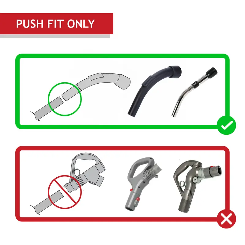 SPARES2GO Vacuum Cleaner Tools Kit compatible with Karcher MV2 WD3 WD3P WD4 WD5 WD7 (35mm) 4