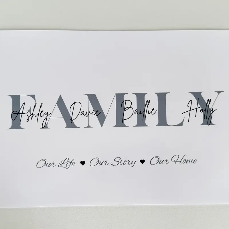 Personalised Family Print - Family Wall Decor - Personalised Print - Room Decoration - Poster Gift 2