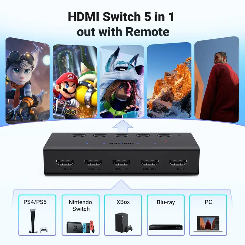 UGREEN HDMI Switch 5 in 1 Out 4K@60Hz, HDMI Splitter with Remote 5 Port HDMI Switcher Selector Support 3D CEC HDR HDCP2.2 PS5/4 1