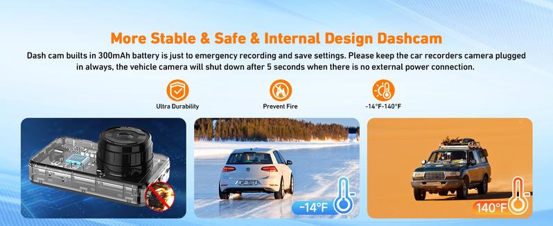 Product Introduction of Dash Cam Front and Rear, Dashcam WiFi/App Control 1080P Car Camera Dash Cam, Dual Lens Dashboard Dash Camera for cars w/ 32GB Card,Night Vision,WDR,G-sensor,Loop Recording,Parking Mode,170 Wide Angle 10