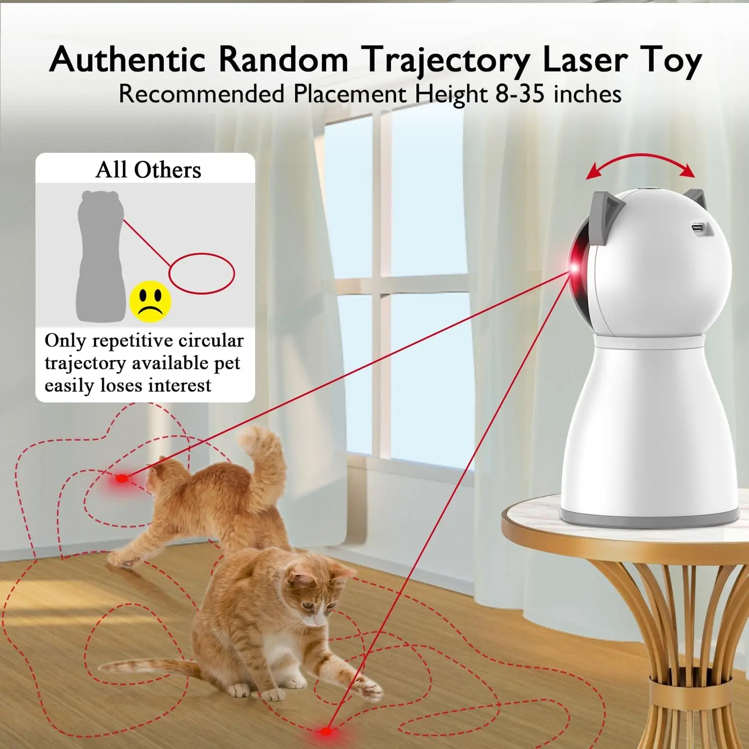 Laser Cats Toy for Indoor Cats, Motion Activated Interactive Cat Toys for Kitten/Dogs,USB Rechargeable
