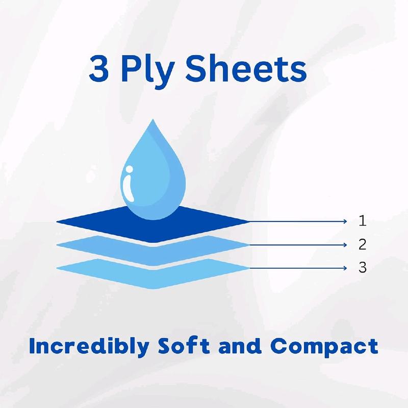 Softlux Purrfs 3ply Bathroom Luxury Quilted Toilet Rolls - 45 Rolls (5*9pk) Non Scented Tissue - Pack, Wipe 1