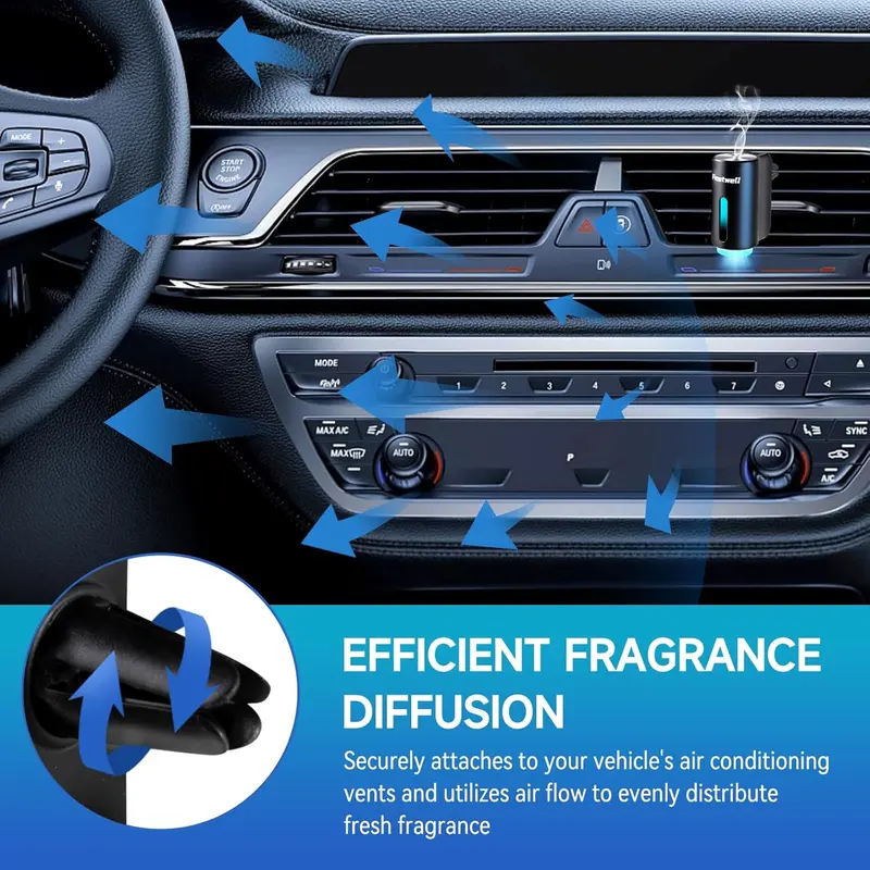 Featwell 2pcs Car Air Freshener-Natural French Perfume, Portable Waterless Car Diffuser Air Freshener Car Aromatherapy Diffuser, Adjustable Concentration Scent 2