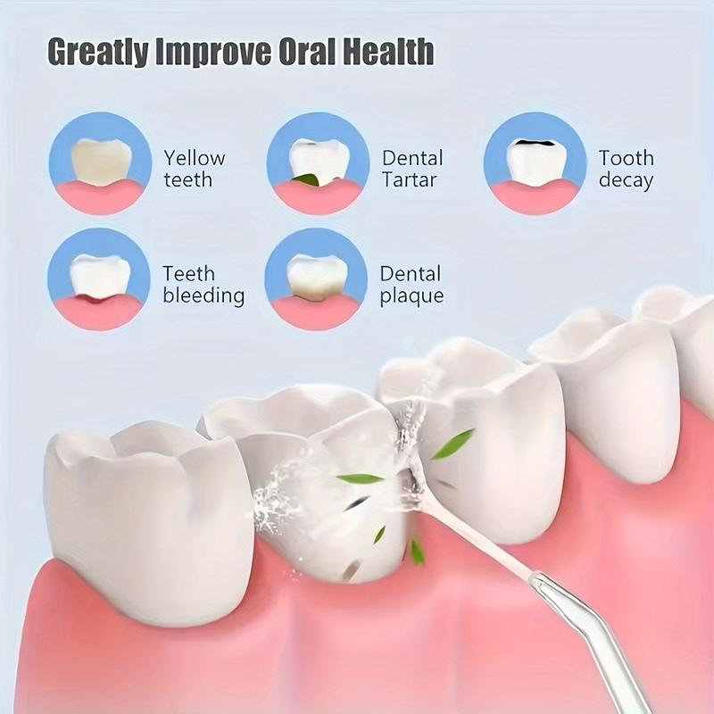 Rechargeable Electric Water Flosser with Intelligent Pressure Control - Fashion 360° Rotatable Nozzle Oral Irrigator for Deep Cleaning Teeth & Gums, 800mAh Lithium Battery, USB Charging, Great for Father's Day Gift 5