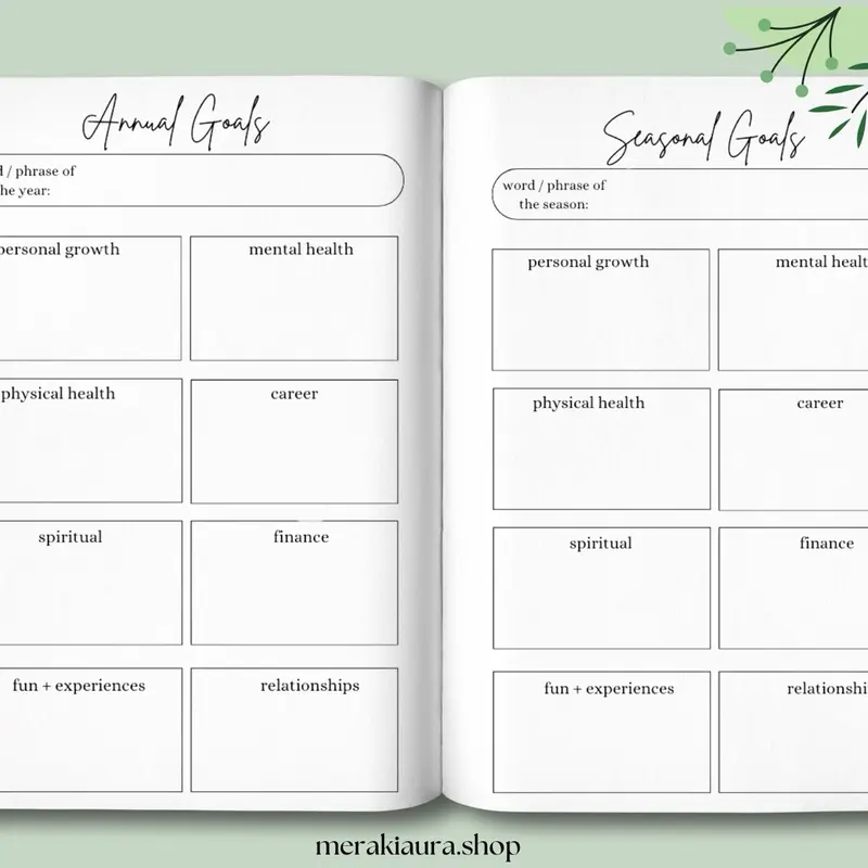 2025 PLANNER & DAILY JOURNAL for Goals, Productivity,  Organisation, Self-Care,  Habits, Manifestation & Wellness 8