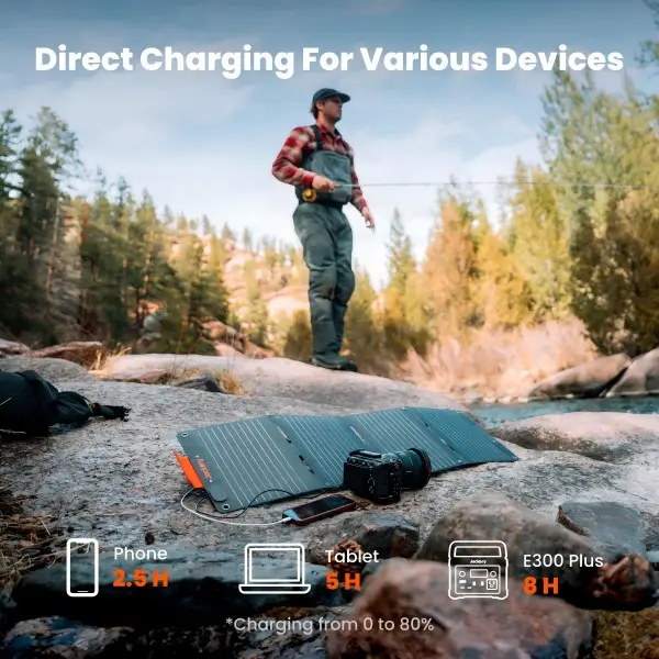 Jackery SolarSaga 40 Mini Solar Panel, Book-Sized Foldable Solar Charger for Phones, Portable Solar Panels with USB-C & USB-A Ports,I P68 Waterproof Rated, for Hiking, Camping and Off-Grid Living 3