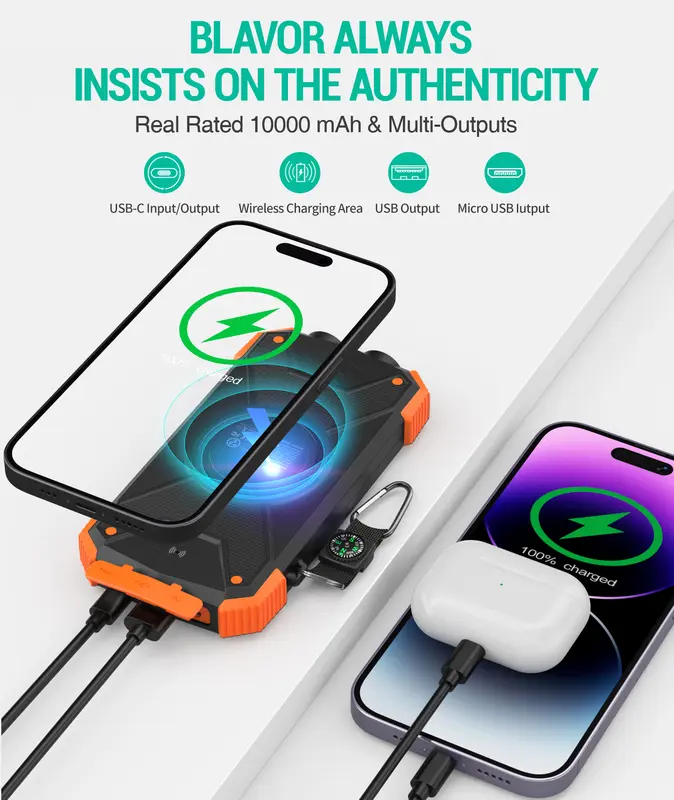 BLAVOR Solar Charger Power Bank, Portable Wireless Charger, 20Watts Fast Charging External Battery Pack with USB C for Cell Phones, Solar Panel Charger with Dual Flashlight for Camping 3