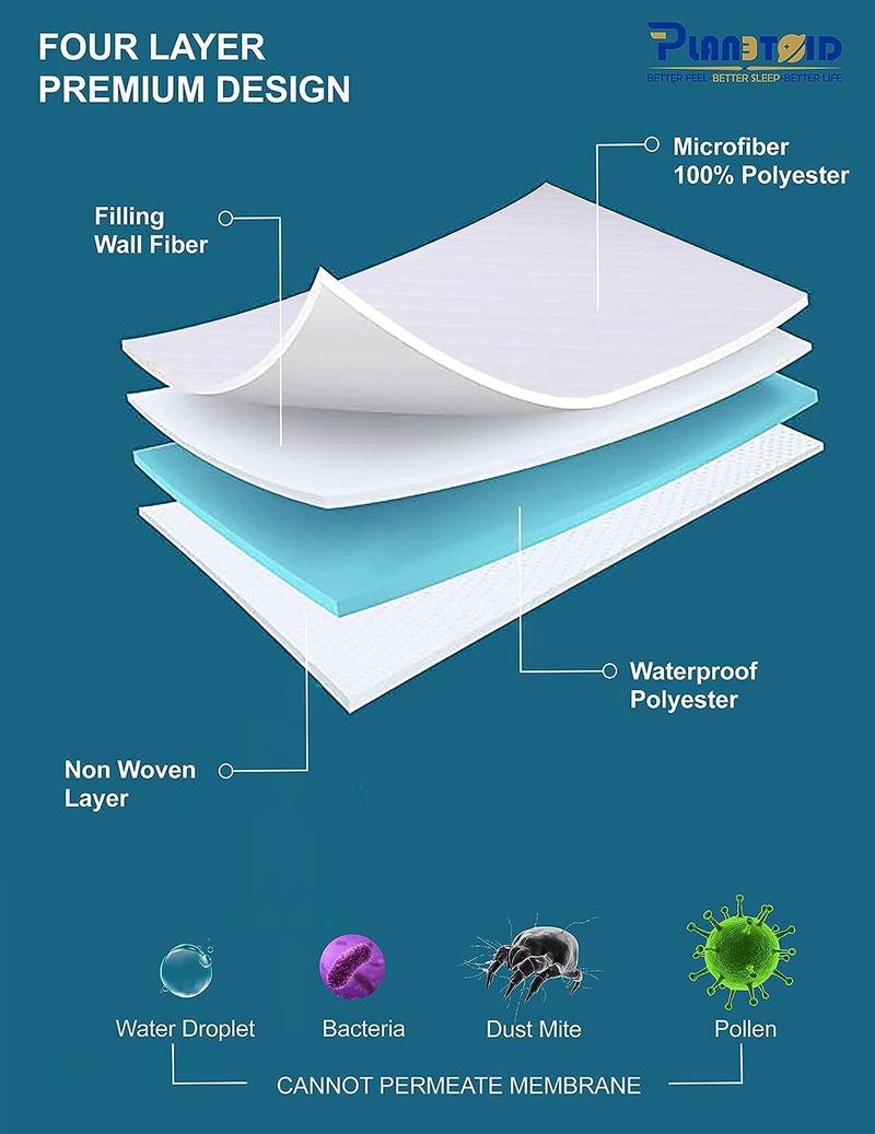 Product Introduction of Waterproof Quilted Mattress Protector, Extra Deep 30cm Fitted Stretch Skirt, Quilted Mattress Topper Cover, Machine Washable, Hypoallergenic and Breathable Mattress Cover fits snugly Single Double King Super King and High Quality 8